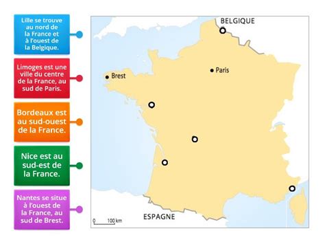 Les Points Cardinaux Pour Situer Un Lieu Labelled Diagram