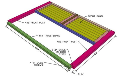 How To Build A Diy Outdoor Bar With A Roof Thediyplan