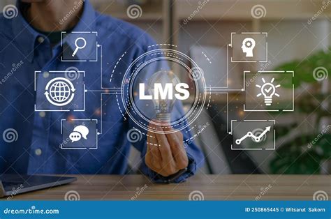 Lms Learning Management System For Lesson And Online Education