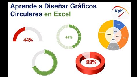 Gr Fico Circular Interactivo