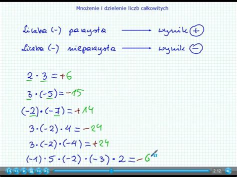 Mnożenie I Dzielenie Liczb Całkowitych Matematyka Szkoła Podstawowa I