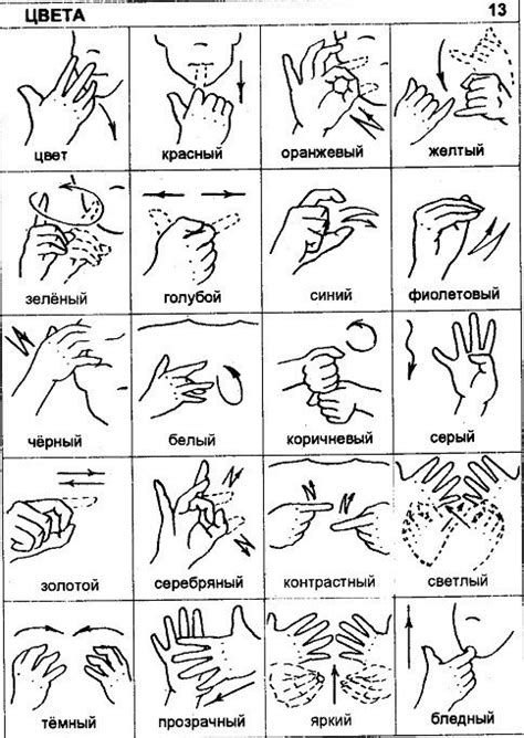 Пин на доске Всякая хрень | Язык знаков, Изучать язык жестов, Язык