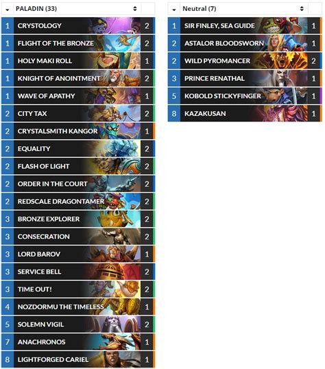 Hearthstone Top Decks On Twitter Wild Schmoopiedaddy S 35 Legend