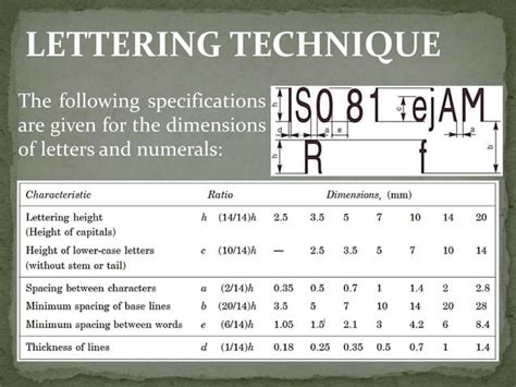 Lettering techniques in engineering drawing | PPT