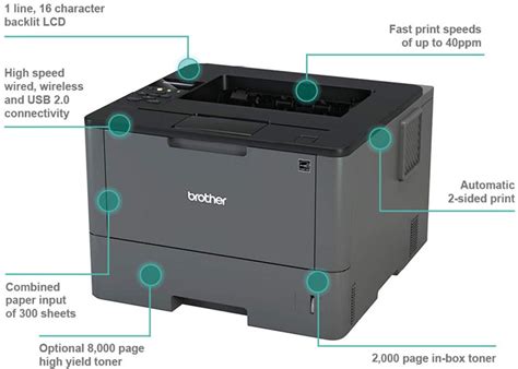 Brother HL-L5200DW Wireless Mono Laser Printer - InkStation