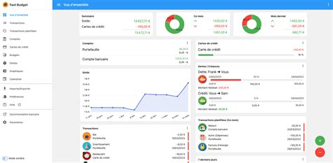 Fast Budget Web App