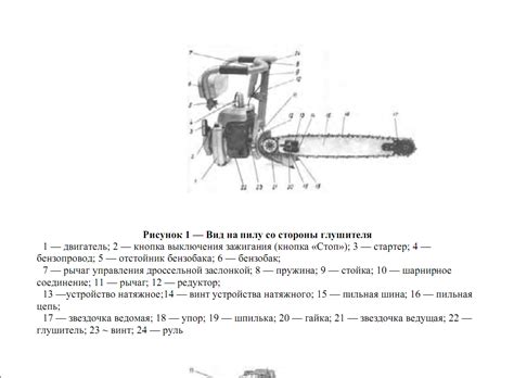 Бензопила Урал-2Т Электрон: обзор, характеристики, инструкция
