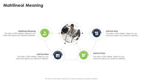 Matrilineal Meaning Powerpoint Templates Slides And Graphics