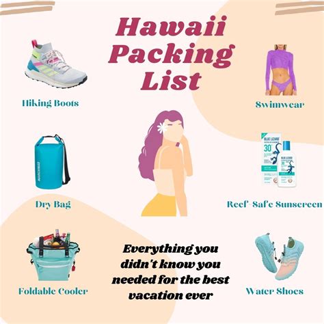 The Only Anonib Hawaii Packing List You'll Ever Need. - d3cqz7h