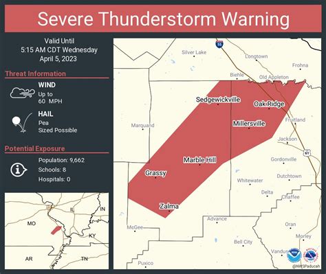 Nws Severe Tstorm On Twitter Severe Thunderstorm Warning Including Marble Hill Mo Oak Ridge