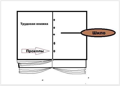 Как вшить вкладыш в трудовую книжку?