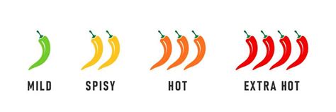 Pepper Spicy Level Icons Hot Natural Chili Vector Image