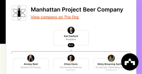 Manhattan Project Beer Company Org Chart Teams Culture And Jobs The Org