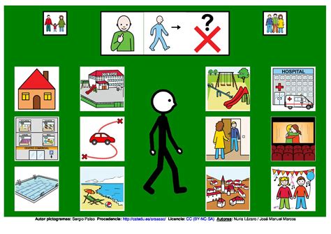 Pin En Pictogramas Autismo