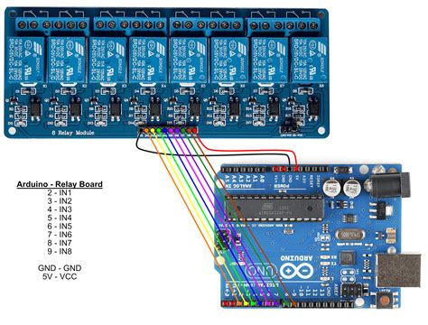 Arduino & Relay Wiring Diagram