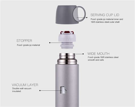 Haers Vacuum Insulated Thermos | Sporty Bottle