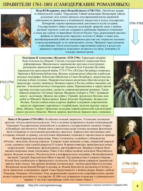 ПРАВИТЕЛИ РОССИИ. ДИНАСТИЯ РОМАНОВЫХ 1613 - 1917 | Исторические факты ...