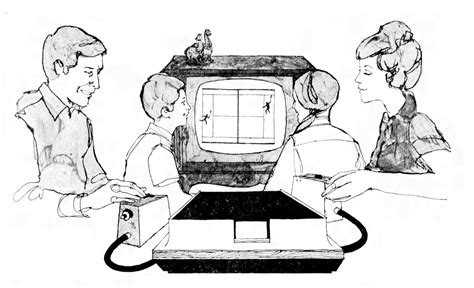 box art history    video games  boxes   magnavoxs