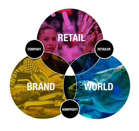 Experts Explain Why Every Brand Needs Local SEO Northwich 26