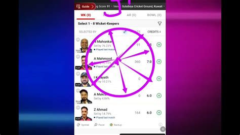 Tgs Vs Asr Dream11 Prediction Tgs Vs Asr Dream11 Prediction Today