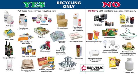 What you can and cannot recycle - Smart Health Talk