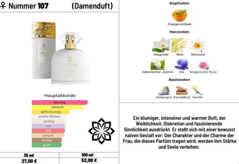 Damenparfüm mit 30% Essenz Nummer #107 | parfumprinzen