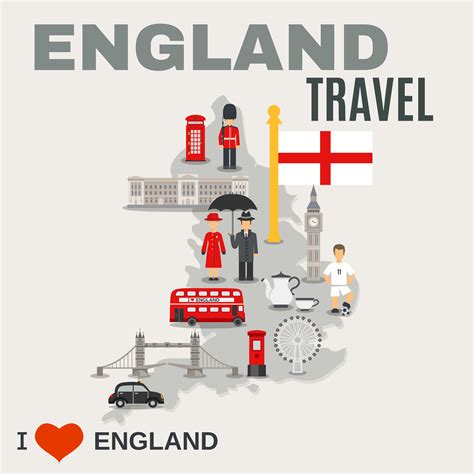 England Culture For Travelers Poster 467030 Vector Art at Vecteezy