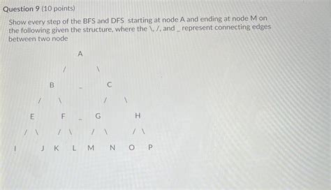 Solved Question 9 10 Points Show Every Step Of The BFS And Chegg