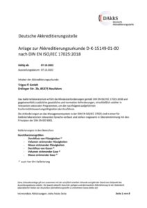 Trigasfi Kalibrierlabor Nach Din En Iso Iec Akkreditiert