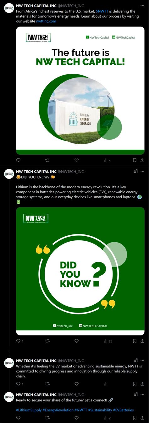 NW Tech Capital Inc (NWTT) Stock Message Board | InvestorsHub
