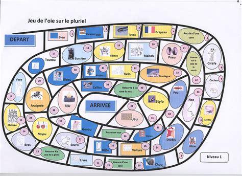 A La Découverte De La France Le Pluriel Des Noms