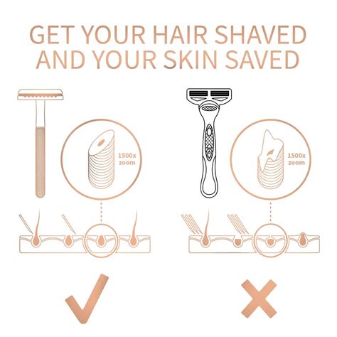 Soly Skin Safety Shaving Razor - Purely Bras