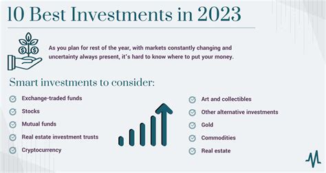 Best Investment Strategy in 2023: Determine the Right One for You