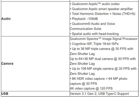 Leaked Snapdragon 8 Gen 3 Slide Reveals A 30 Percent Faster CPU, GPU 25 ...