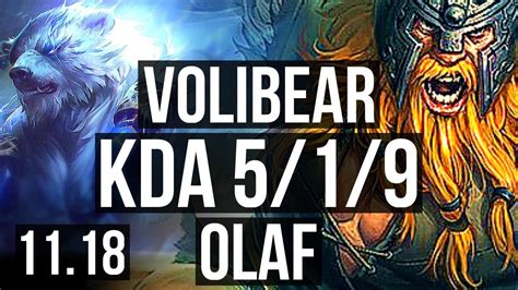 VOLIBEAR Vs OLAF JUNGLE 5 1 9 1 8M Mastery 600 Games NA