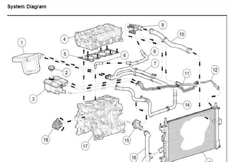 Ti VCT Coolant Loss Above Coolant Outlet Ford Focus Forum Ford Focus