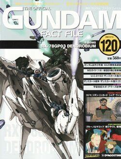 Parody Gundam E Hentai Galleries