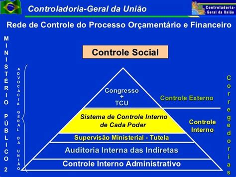 Atualidades Da Minha Terra Boninalcguprincipal Missão Da