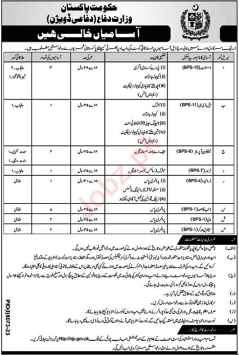 Job Positions At Ministry Of Defence Job Advertisement Pakistan