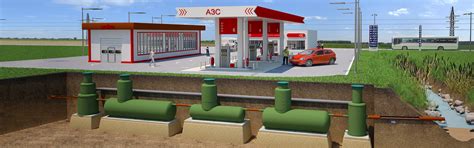 - Автономные системы канализации. Автономная канализация для дома.