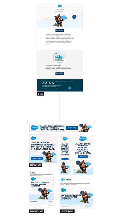 Content Marketing - Iron Creative