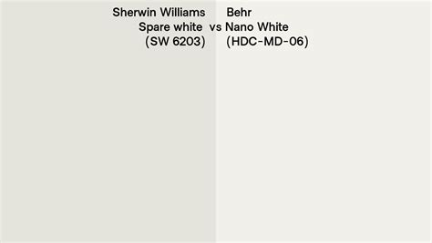 Sherwin Williams Spare White SW 6203 Vs Behr Nano White HDC MD 06