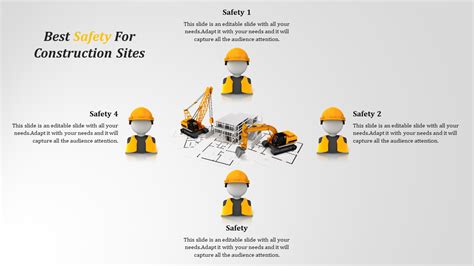 Free - Safety PPT Presentation Template and Google Slides | Powerpoint ...