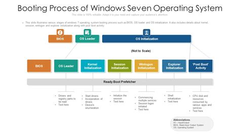 Pdf To Ppt For Windows Informacionpublica Svet Gob Gt