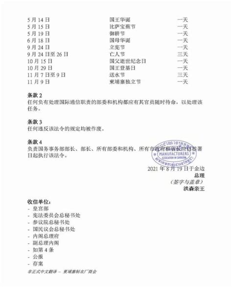 Mr Kj Cambodia Gay Life Gay