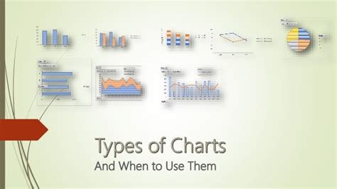 Types Of Charts In Excel 8 Types Of Excel Charts You Must Know Create Charts In Excel Types Of