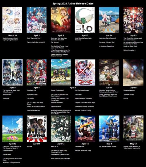 April 2025 Anime Releases List Andrew L Ridings