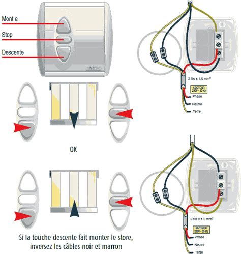 Comment Raccorder Interrupteur Volet Roulant