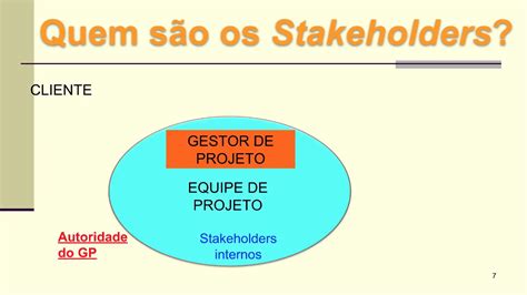 stakeholders introducao youtube