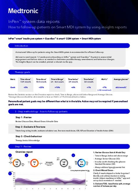 InPen GUIDES Medtronic HCP